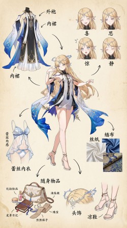 人物内搭解析 鸣潮ai二次元美图绘画图片