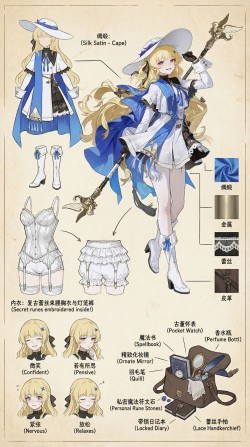 鸣潮二次元美图 人物角色详解