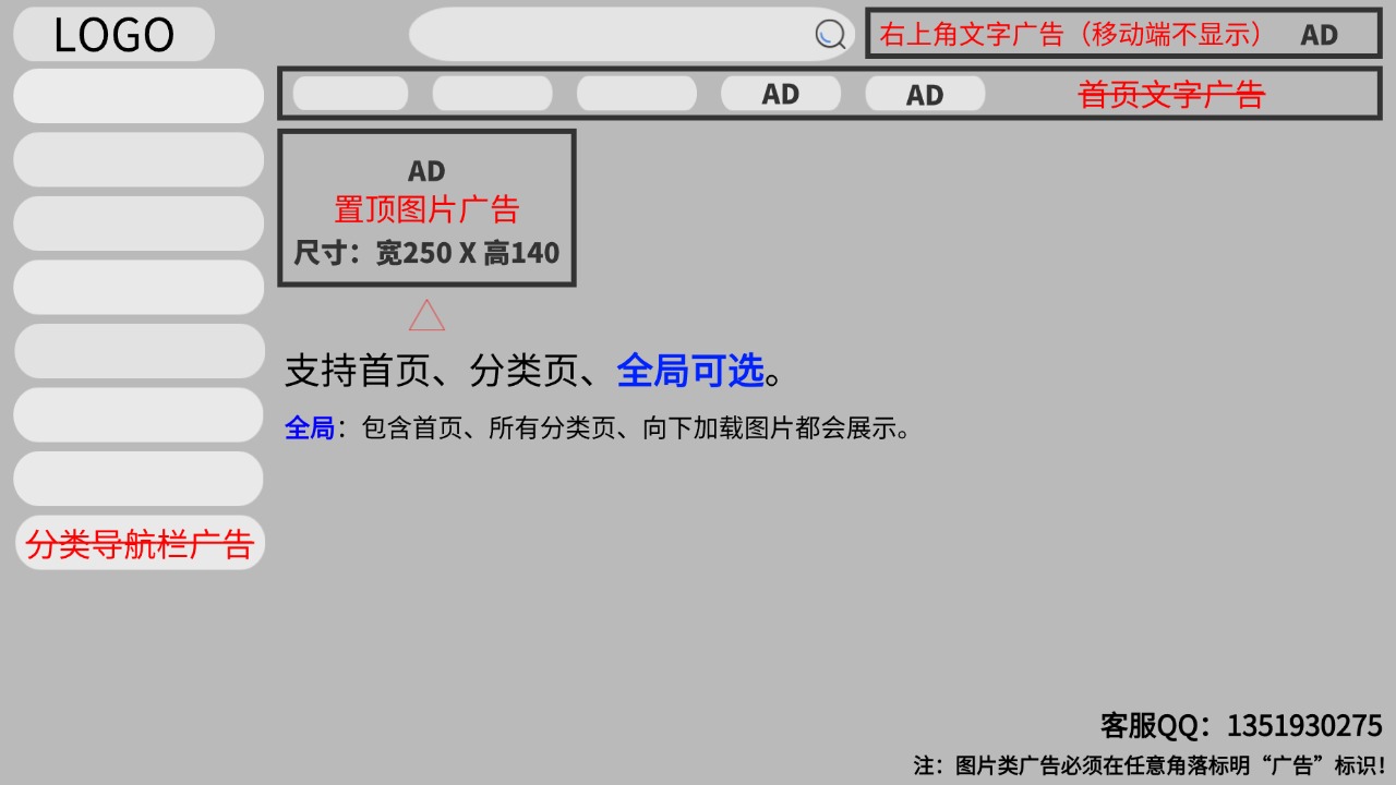 广告合作,第1张